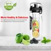 Fruit Infuser Water Bottle 32OZ Juice Shaker Sport w/ Flip Top Lid Anti-Slip Grips For Office Home Sport Running Walking Hiking